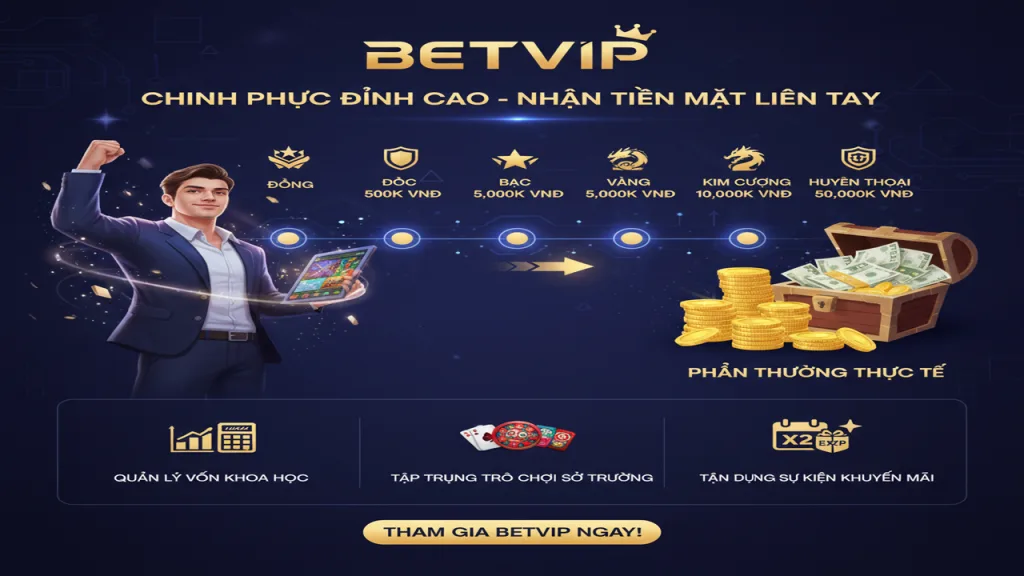 Thưởng tiền mặt khi đạt cấp độ cao trong game Betvip